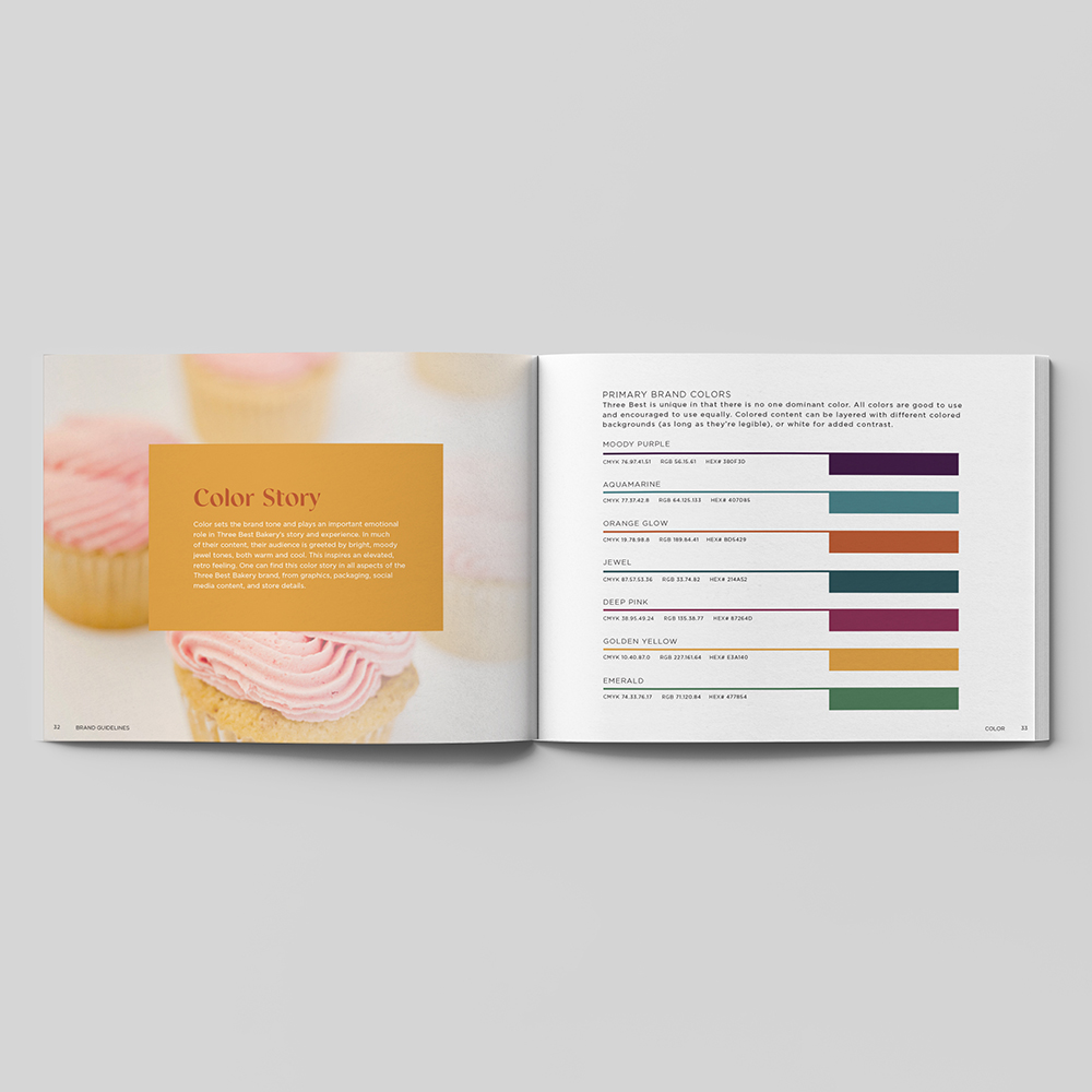 Three Best Bakery Brand Book